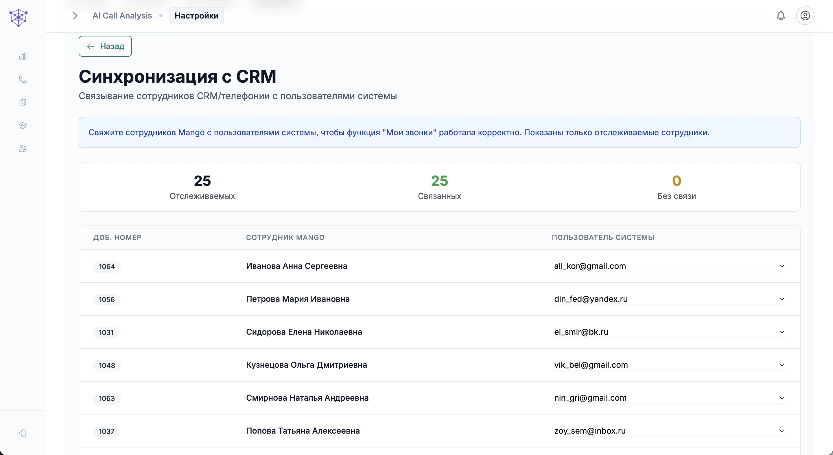 Интеграции Rafael-AI
